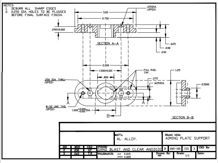 Shop Drawings